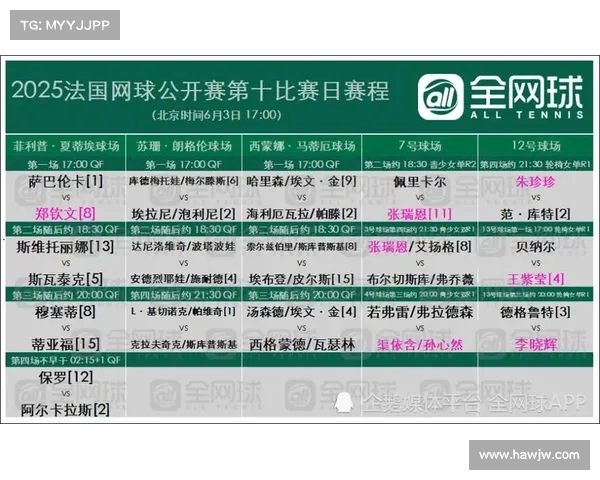 2025年国际网球大赛参赛队员完整名单及赛程安排解析