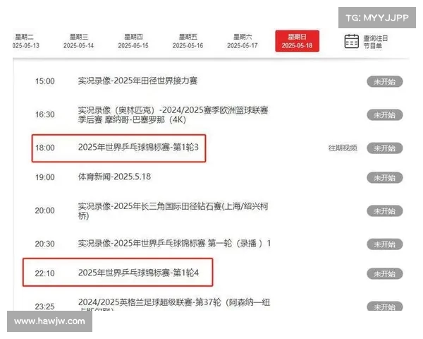 一周双赛模式下球队体能分配与战术调整的挑战与机遇分析